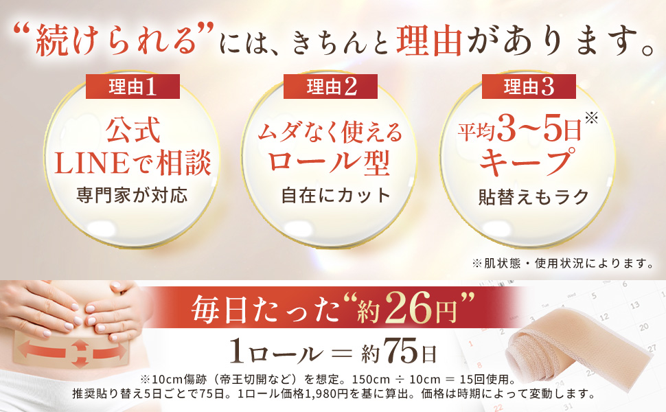 続けられるには、きちんと理由があります。理由1：公式LINEで相談・専門家が対応、理由2：ムダなく使えるロール型・自在にカット、理由3：平均3〜5日キープ・貼替えもラク。毎日たった約26円、1ロール＝約75日